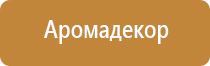 аромамаркетинг запахи для привлечения покупателей