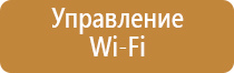 эффективное средство от запаха